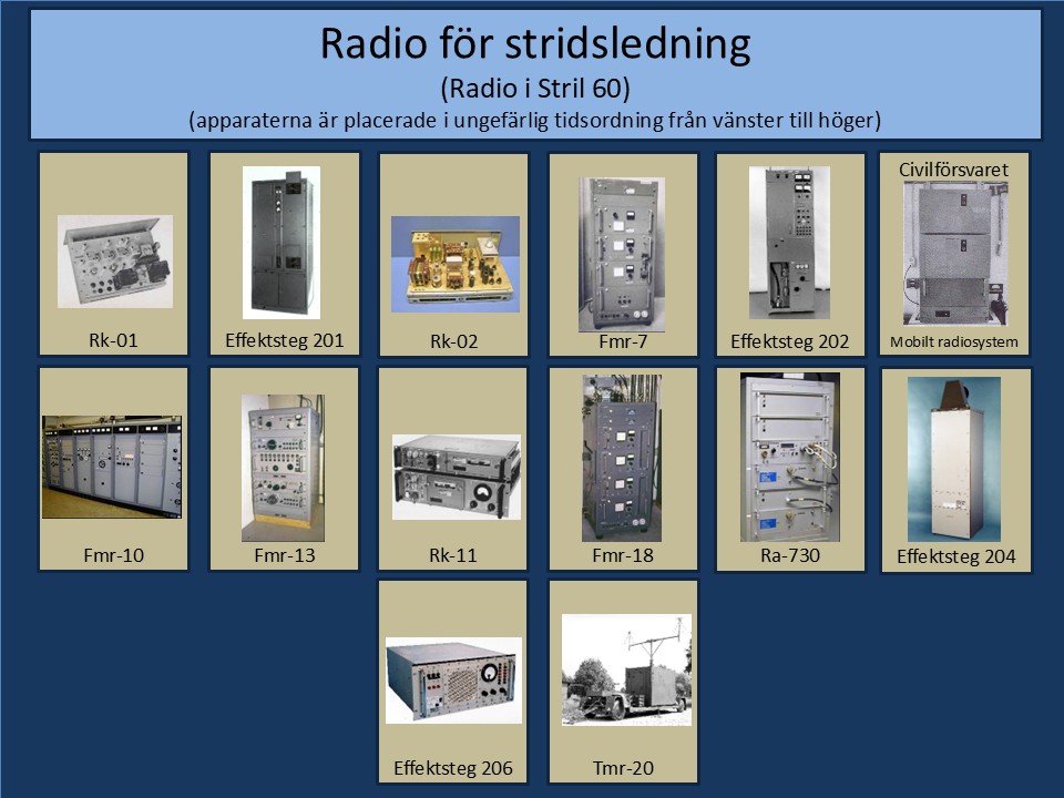 Radio Stril 60